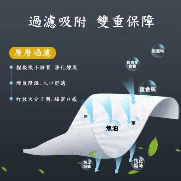 WONZ溫致L1 煙草加熱器 粗支香煙過濾
